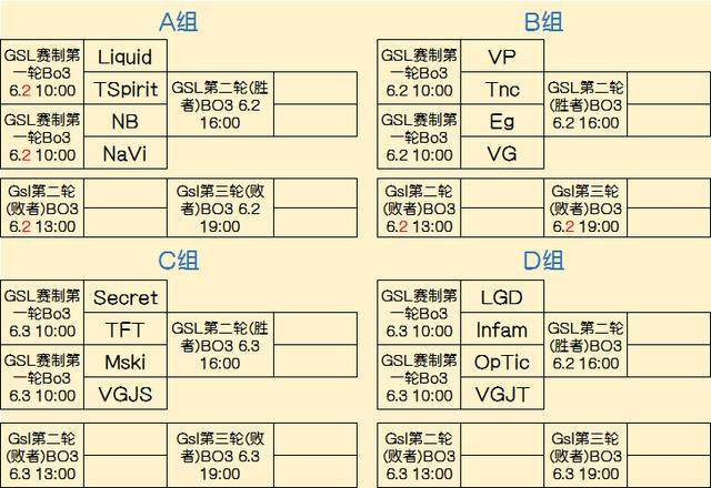 替补上场要
